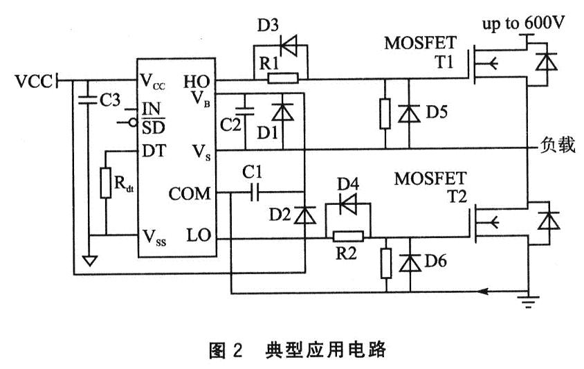 電機(jī)驅(qū)動控制系統(tǒng)設(shè)計(jì) 從核心原理到研發(fā)實(shí)踐