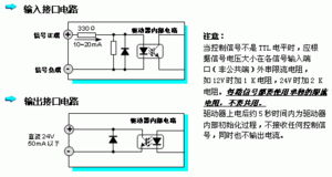 森創(chuàng)SH51008五相混合式步進(jìn)電動機(jī)驅(qū)動器 高性能運(yùn)動控制解決方案